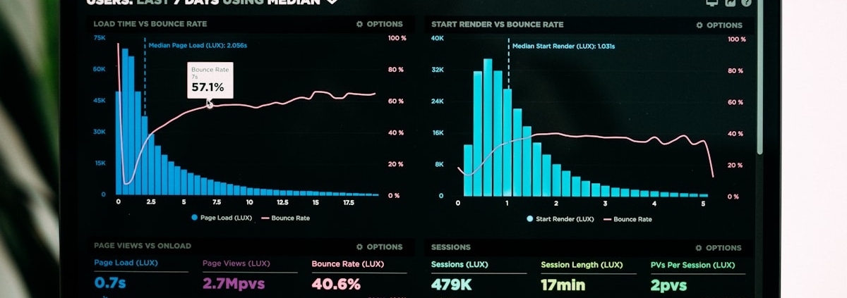 How to Bet on World Cup 2026